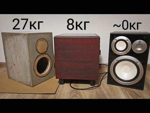 Видео: Бетонный корпус, новые колонки Ямаха, определяем оформление саба