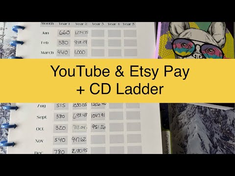 Видео: Etsy Paycheck l YouTube Paycheck l CD Ladder l Side Hustle l Сентябрь 2025 г.