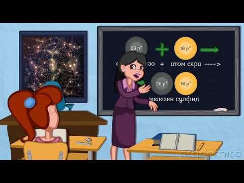Видео: Химични реакции - Човекът и природата 6 клас | academico