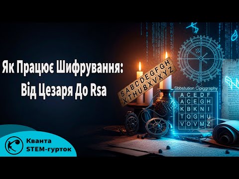 Видео: Як працює шифрування: Від Цезаря до Rsa