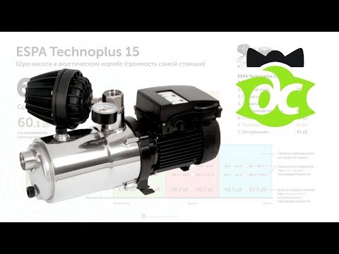 Видео: ✓Детальный обзор станции ESPA Tecnoplus 15 I Оverview ESPA Tecnoplus 15
