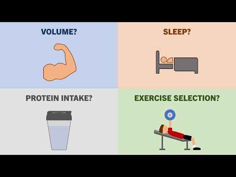 Видео: Какие факторы наиболее важны для роста мышц?