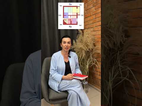 Видео: Квартира по Васту. Як обрати?
