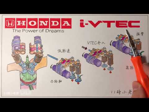 Видео: 本田VTEC工作原理 Как работает система Honda VTEC