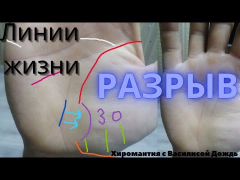 Видео: Разрыв на линии жизни. Хиромантия, линия жизни. Palmistry