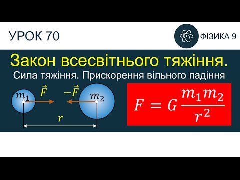 Видео: Фізика 9. Урок «Закон всесвітнього тяжіння. Сила тяжіння. Прискорення вільного падіння» + 3 задачі