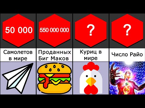 Видео: Сравнение: Числа до бесконечности