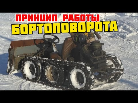 Видео: Работа фрикционов БОРТОПОВОРОТНОГО, самодельного вездехода ТЕРМИТ. Доступная схема.