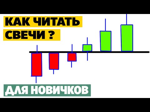 Видео: Как читать японские свечи? Единственный правильный способ. Полное руководство для новичков.