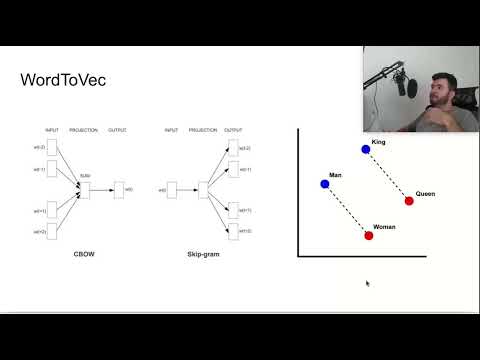 Видео: Курс Generative AI: Case Study, Лекция 6: LLM (часть 1)