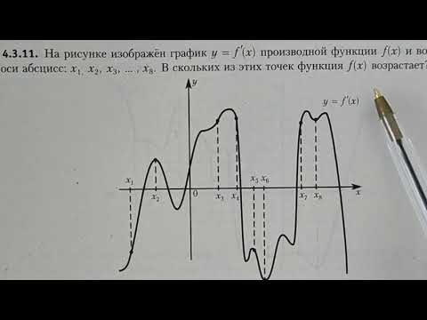 Видео: ЕГЭ-2022, ПРОФИЛЬ. ЗАДАНИЕ-6. ПРОИЗВОДНАЯ