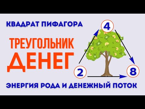 Видео: Треугольник 2–4–8 в квадрате Пифагора: род, деньги и сила материального потока