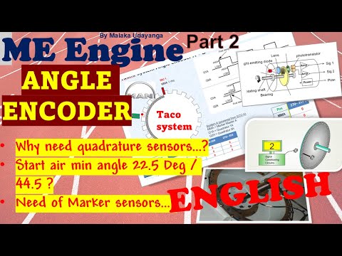 Видео: Двигатель ME, часть 2. Угловой энкодер, сессия 1, АНГЛИЙСКИЙ #engine