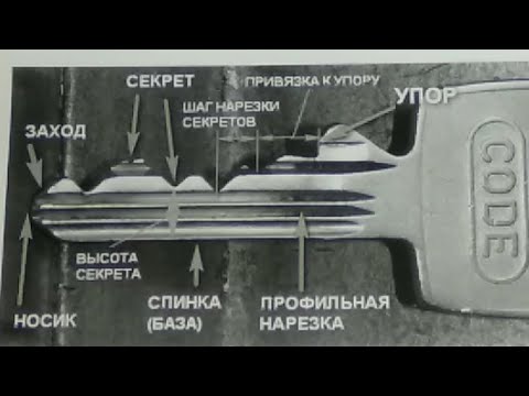 Видео: Урок 214. Как сделать английский ключ.