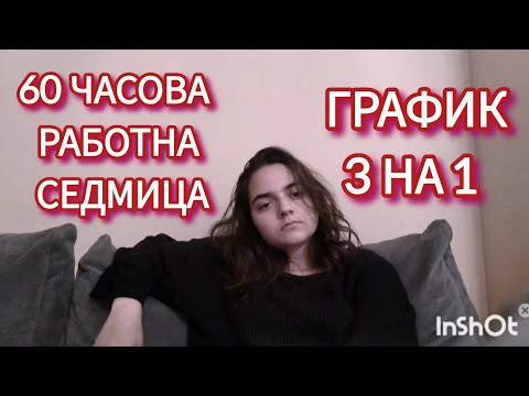 Видео: Уволних се! Защо и как напуснах? Важни неща за които не се говори.