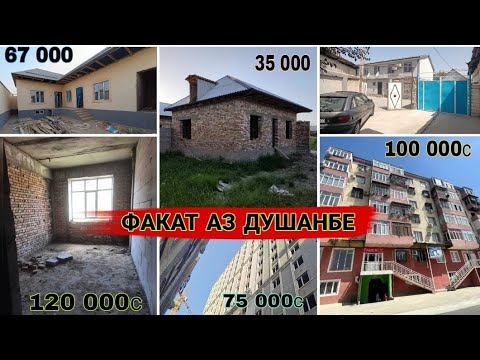 Видео: Хонахои Душанбе (20.08.2025) Факат аз Ш.Душанбе (Савдо тв )