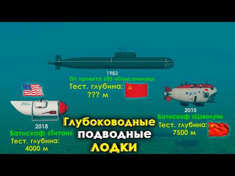 Видео: Сравнение самых глубоководных подводных лодок