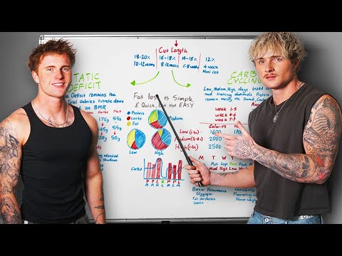 Видео: К черту, FAT до 8% жира за 12 недель (ПОЛНЫЙ КУРС)