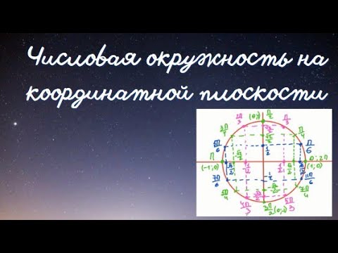 Видео: Числовая окружность на координатной плоскости