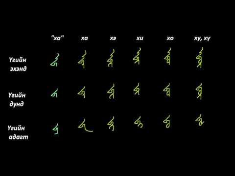 Видео: Монгол бичгийн хичээл №9 Галиг үсэг – жа, ха, лха гийгүүлэгч