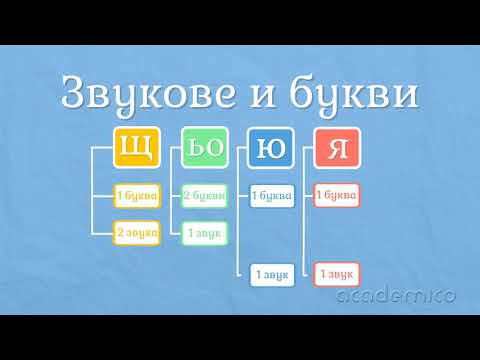 Видео: Звукове и букви - Български език 3 клас | academico