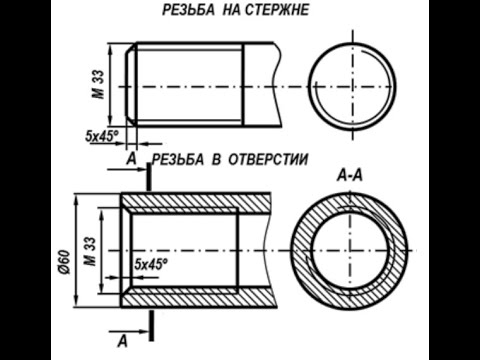 Видео: ИЗОБРАЖЕНИЕ РЕЗЬБЫ на стержне и в отверстии