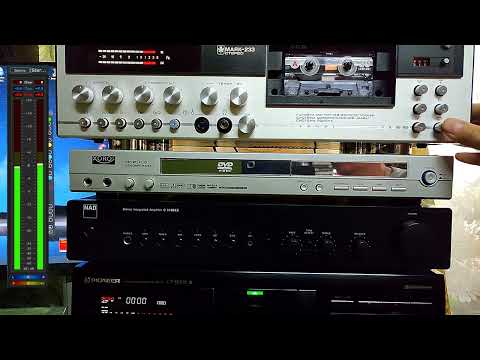 Видео: индикаторы,  пики и уровни