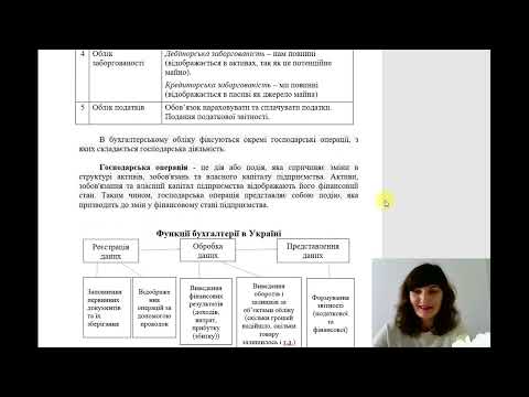 Видео: 1.3.  Основні завдання бухгалтерії та функції бухгалтера