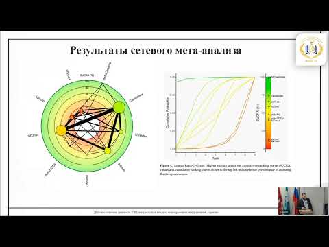 Видео: 22.04.25 Круглый стол «Настоящая апробация работ молодых ученых»