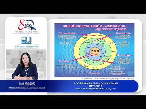 Видео: Монгол хэл №1