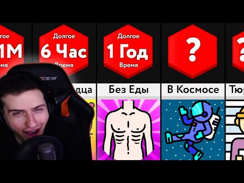 Видео: Hellyeahplay смотрит: Самые Долгие Рекорды