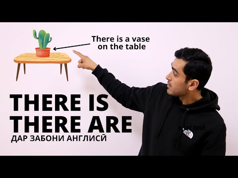 Видео: There is/There are дар забони англисӣ | Дарси англиси баро навомузон