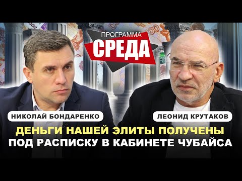 Видео: БОНДАРЕНКО, КРУТАКОВ: Деньги нашей элиты получены под расписку в кабинете Чубайса