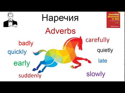 Видео: Наречия WELL, BADLY,  SLOWLY etc. в английском.