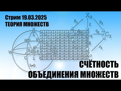 Видео: Теория множеств - Счётность объединения множеств