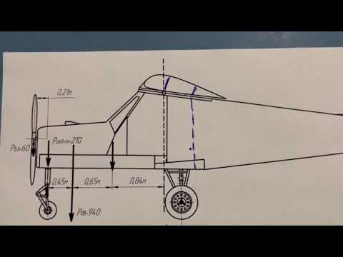 Видео: Разработка силовой схемы фюзеляжа легкого самолета