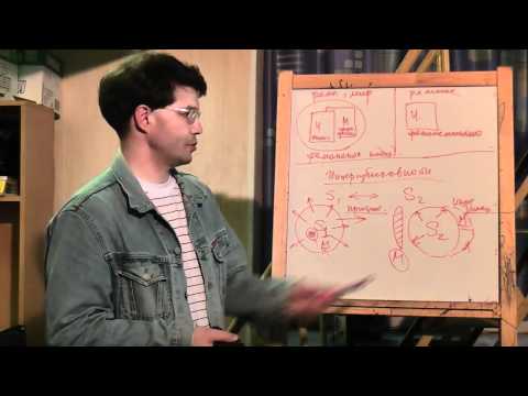 Видео: Феноменология интерсубъективности: Я и Другой