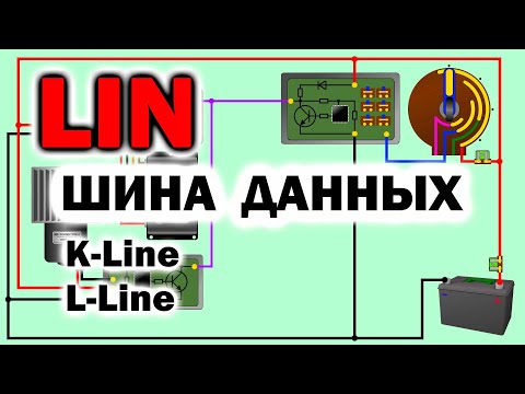 Видео: Как работает LIN шина автомобиля. K-Line L-Line шины данных. Лин шина автомобиля. Lin-bus network