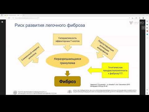 Видео: Чикина С.Ю. Саркоидоз органов дыхания: дифференциальная диагностика, современные подходы