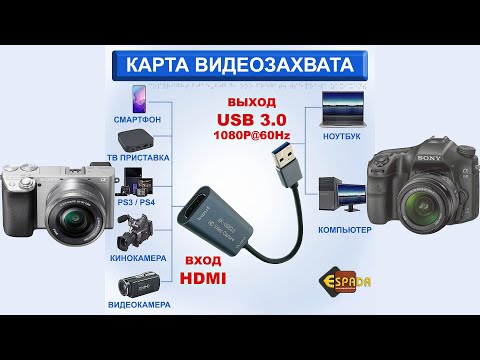 Видео: Using the Sony A6000 as a Webcam | Использовать Sony A6000 как веб-камеру