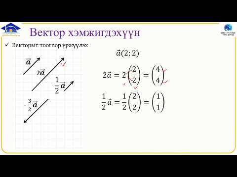 Видео: Физикийн хичээл №12 Вектор, вектор дээрх үйлдэл I хэсэг