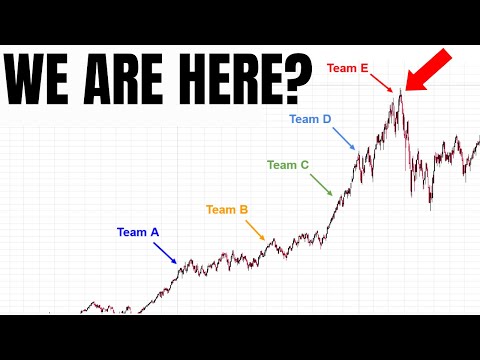 Видео: Может ли быть, что нас снова ждет большая катастрофа?