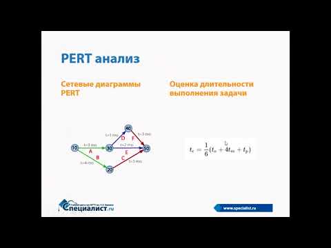 Видео: Pert-анализ