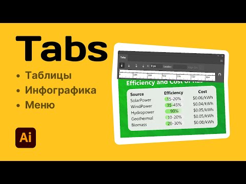 Видео: Работа с панелью Tabs в Adobe Illustrator. Как сделать таблицу и выровнять текст с помощью табуляции