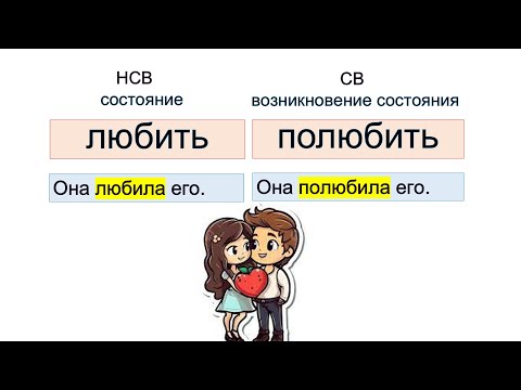 Видео: НСВ для состояния и процесса, а СВ для возникновения состояния и начала действия