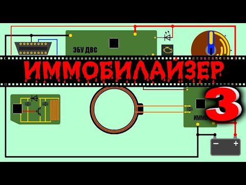 Видео: Неисправности, ремонт, отключение иммобилайзеров.