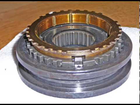 Видео: Объяснение работы синхронизатора