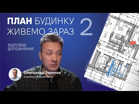 Видео: 231123 Ергономіка планування будинку, раціональне планування кімнат, спалень, кухні. 2 частина.