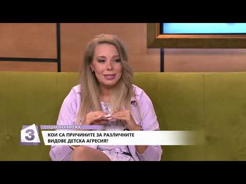 Видео: Видове агресия при децата