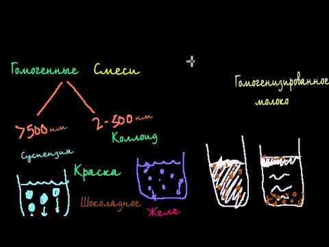 Видео: Суспензии, коллоиды и растворы